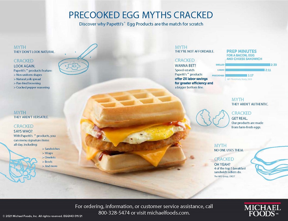 Myth Busters